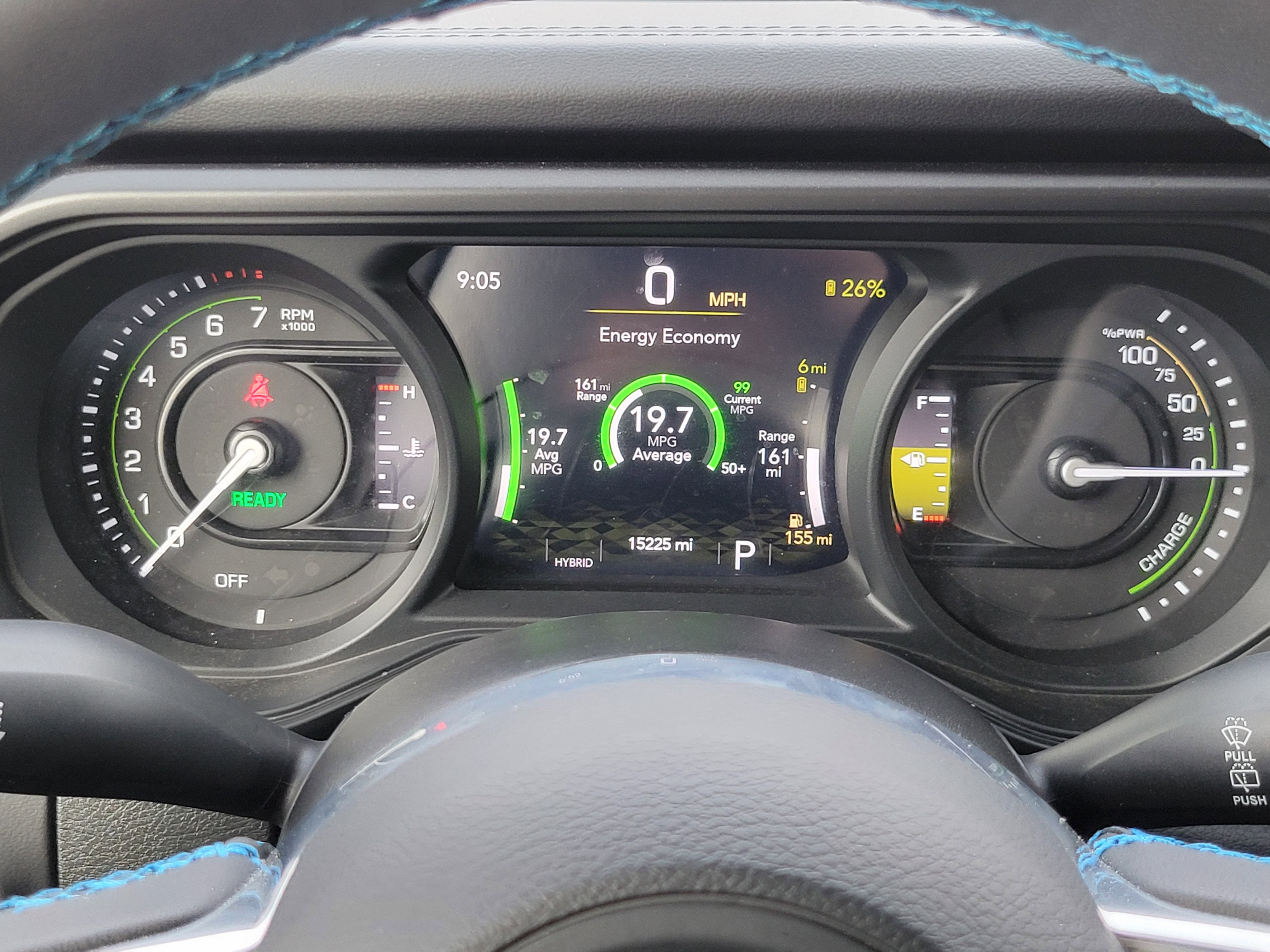 2024 Jeep Wrangler 4xe Summit 4xe